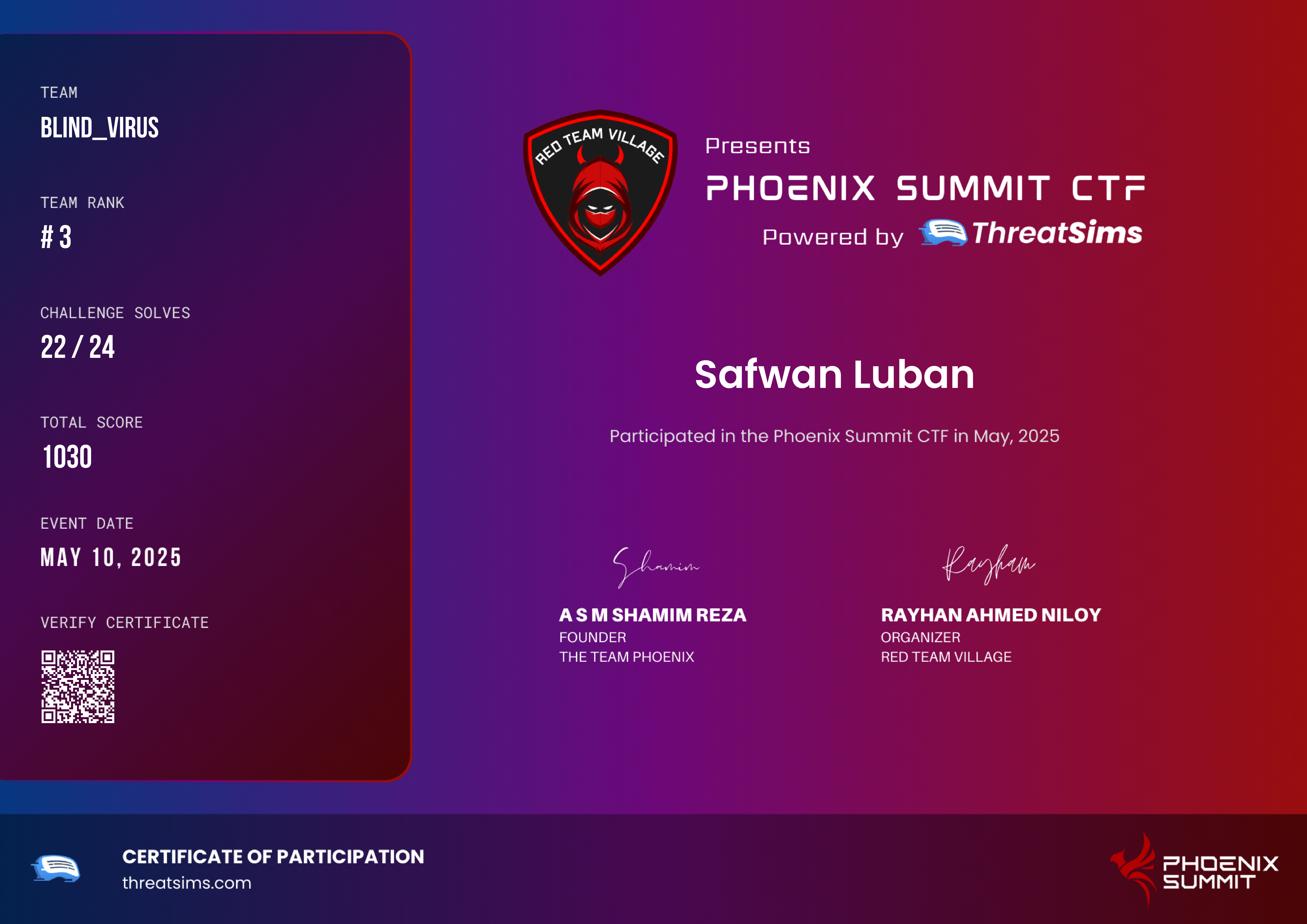 Phoenix Summit CTF 2025 – 2nd Runner-Up